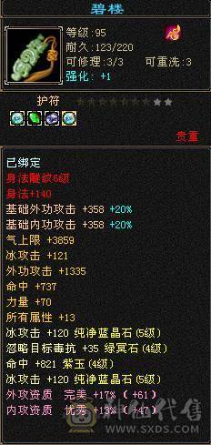 就这样了 一直在更新 性价比拉满的 裸状态