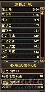 5级过万属，四属性10121，附困难本伤害图，错过就没有了