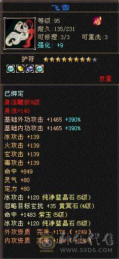 5级过万属，四属性10121，附困难本伤害图，错过就没有了