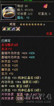 光绑元有18254，时装有好几件一掷千金7级