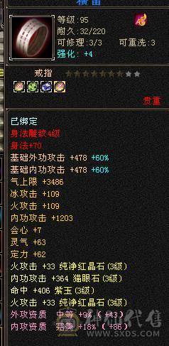 光绑元有18254，时装有好几件一掷千金7级