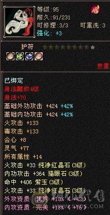 光绑元有18254，时装有好几件一掷千金7级