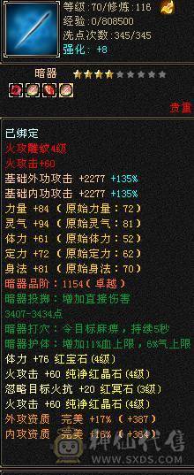 光绑元有18254，时装有好几件一掷千金7级