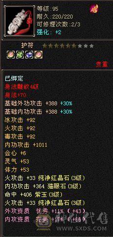 光绑元有18254，时装有好几件一掷千金7级