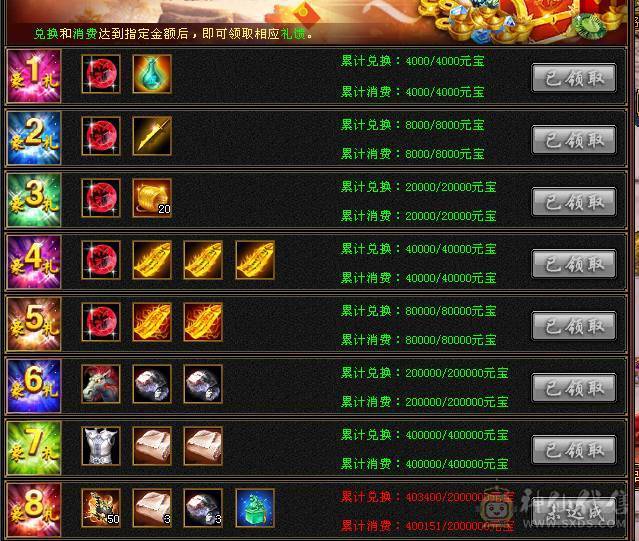 光绑元有18254，时装有好几件一掷千金7级