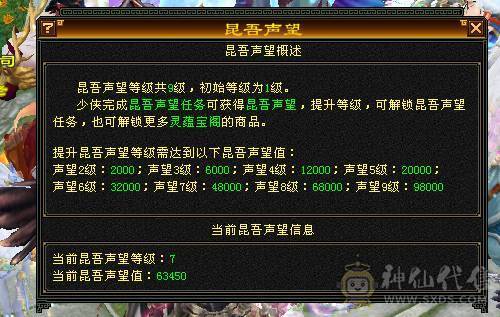 光绑元有18254，时装有好几件一掷千金7级