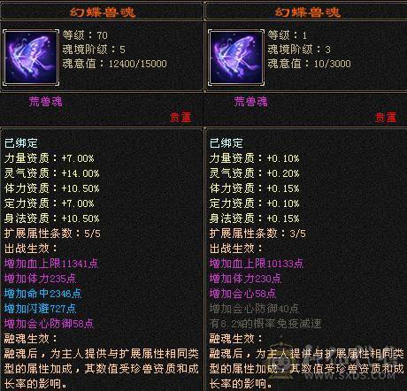 带5000体力附体，6神8400属。最低价。砍价的别打电话了