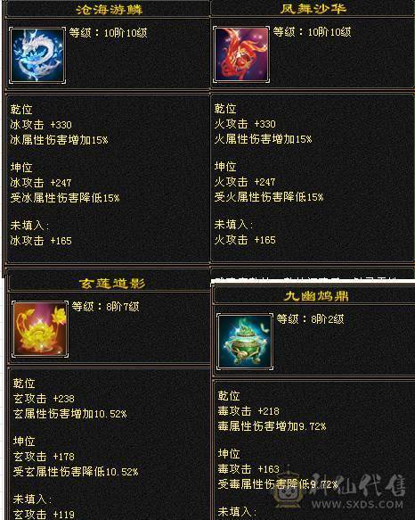 带5000体力附体，6神8400属。最低价。砍价的别打电话了