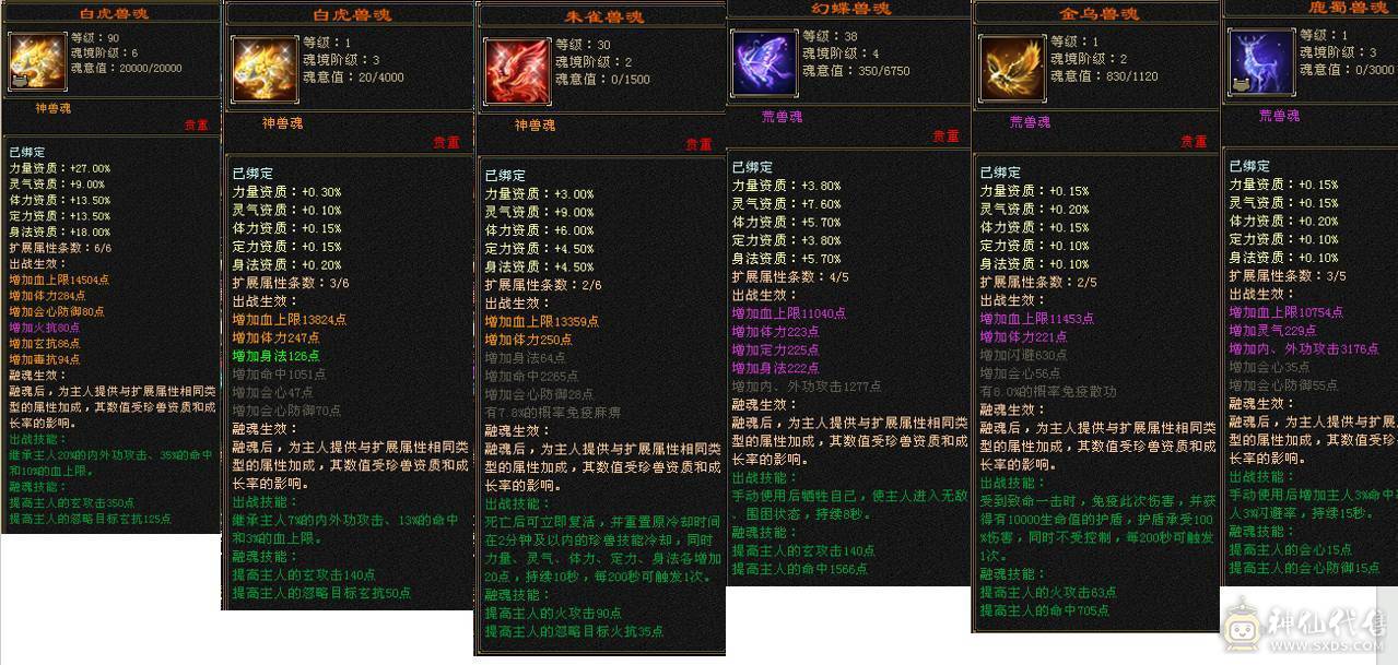 卡88级六神满6.6纯正少林，精品20抗火玄毒抗，体力老雕文全部9级精绘7.6.5，万精油大抗号可转峨眉曼陀，裸面板.无需打造直接玩