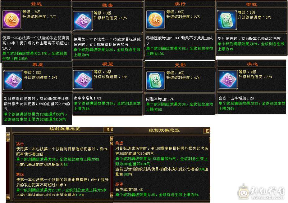 卡88级六神满6.6纯正少林，精品20抗火玄毒抗，体力老雕文全部9级精绘7.6.5，万精油大抗号可转峨眉曼陀，裸面板.无需打造直接玩