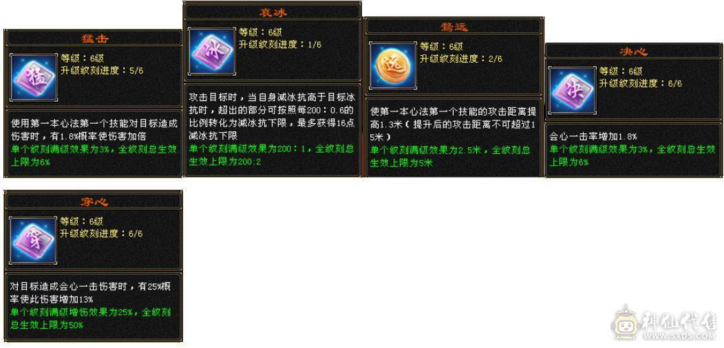 7320主属 冰火玄三修 四属5级减抗 4800外功附体 冰攻身法精绘6级