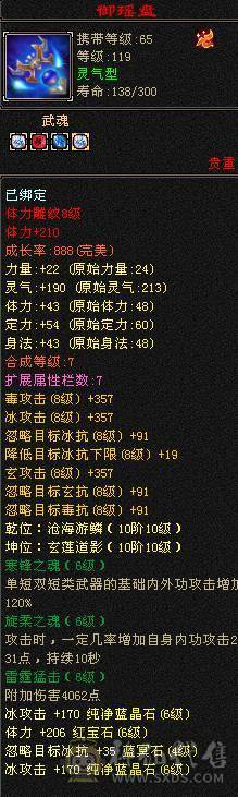 满6体6属满8雕带5新雕文雪猿坐骑70件时装面板吃了个2%的药