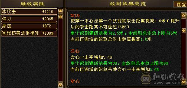 便宜不是我的错。带6属6体，651高减抗，激情四射%