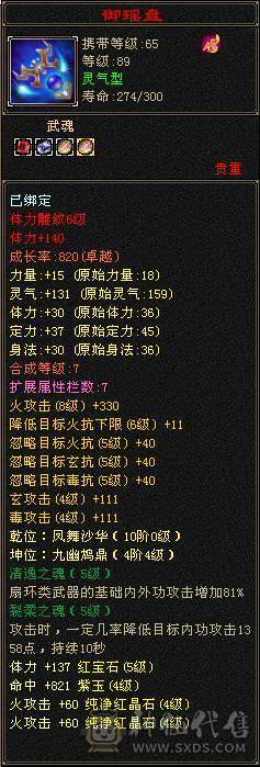 永久坐骑，时装，幻视，背饰。4000+属性，任何副本活动BOSS都可刷。