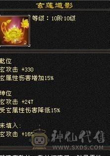晚晚推荐：三修6体6属6命中满8雕纹61万血，各种稀有时装幻饰，红熊王坐骑，带6只宝宝，5神，无敌丹