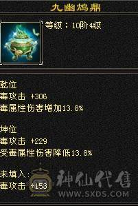 晚晚推荐：三修6体6属6命中满8雕纹61万血，各种稀有时装幻饰，红熊王坐骑，带6只宝宝，5神，无敌丹