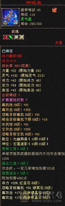 快乐推荐——完美六神断桥雪猿赤兔环视多多，神农侍10级+9级玉食客，大完美武魂，杂抗双修增伤伤害很暴力，不带增伤面板更好看，增伤更暴力！