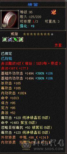 🏅柒柒推荐🏅「5级第一星宿」