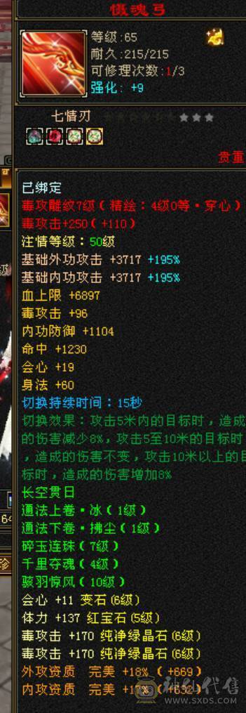 【星辰强力推荐】全身31颗六级宝石，4500体力附体带三个双十 6荒4神 平推2W+高会心05高强化到手无需打造