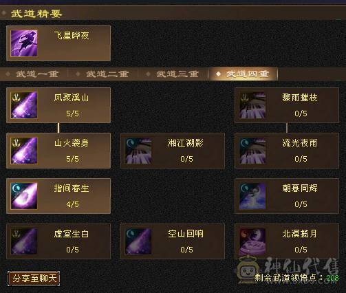 90级卡级，6荒3神，4神魂尘吃完差不多就到了。反正卡级副本嘎嘎猛，大票背包有毒抗05，挖矿10级