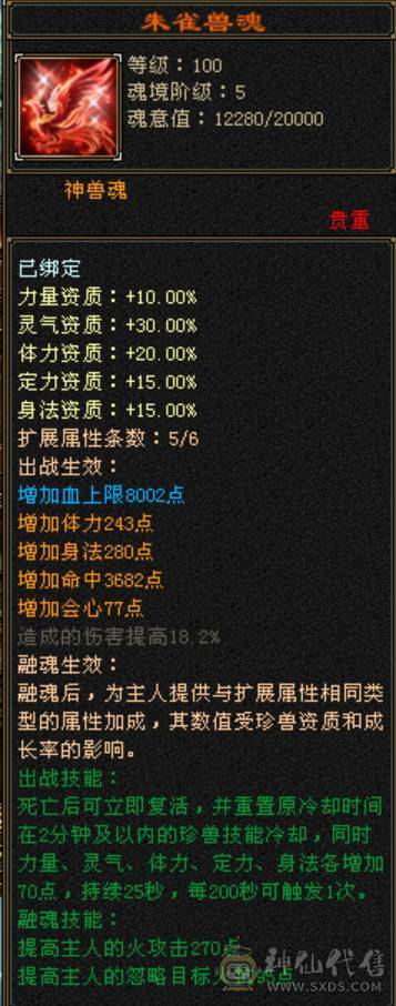 万花丛中过片叶不沾身，已经洗好的快6神附体，最便宜的6级号，宝宝都价值2000块了