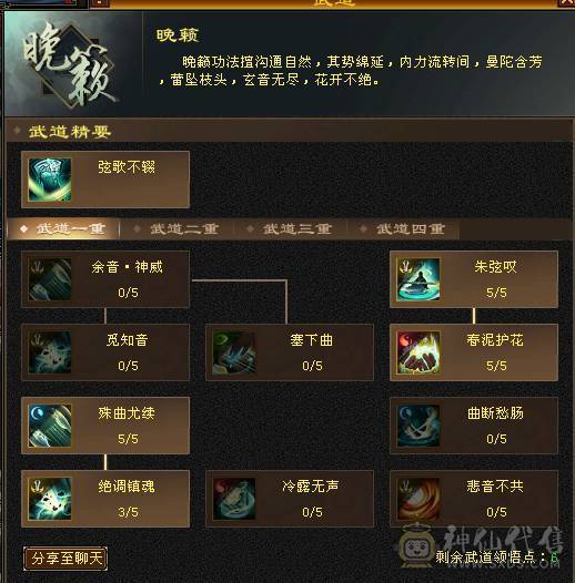 96曼陀五属带夜雨听竹四属性大八星戒指满武道可转曼陀