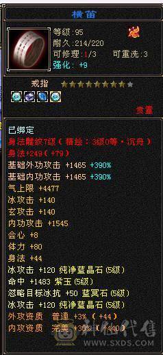 网恋被骗伤心退游 带五只BB