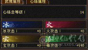 满药满状态8000属性，不带宝宝可便宜