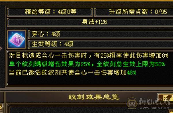 四抗秒6级号小明教，秒价