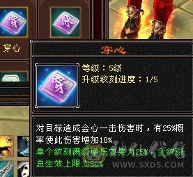 阿伟推荐：裸面板，全身5555，提升空间很大，屠龙刀勿扰