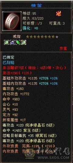 四抗增减伤