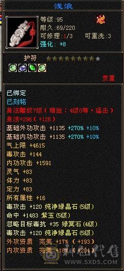 四抗增减伤