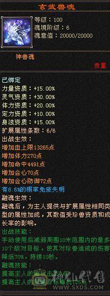 星辰推荐 6级三修星宿 6神  大衣柜 高颜值外观  持续更新中  