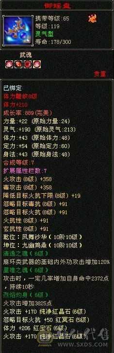天宇神仙推荐绝.品纯6.5.6神.满8雕，精绘.纹刻5.5.无敌丹.赤 兔.仲夏.20来件时装，幻视，银背饰最低6神号