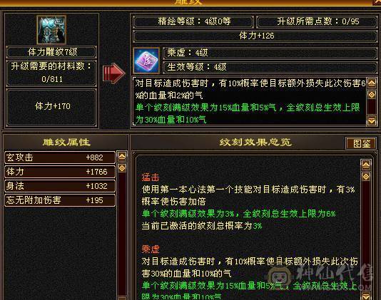 🍎余生推荐🍎满5带6精品卡级气武当花榜坐骑+红熊王坐骑+周年庆限定时装多件+最新幻视背饰数不清+两套装备和灵武+仓库40多个5级石榴石，黑宝石头+玉食客10级