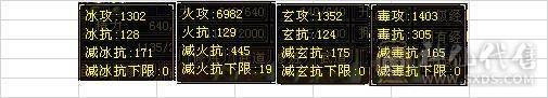 移动粉丝团，绝.品极限6655.（6级四修）.5神.满8雕.总属性11200.毕业纹刻.精绘.无敌丹.雪猿坐骑.时装.环视.双神外观（输出王）