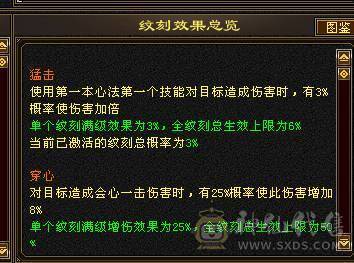 戴叶推荐--精品5带6高减抗天山