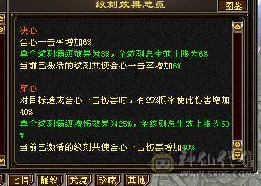 鲨鱼推荐：7776逍遥暴力四修 6神兽带5100附体！双盟会10级！ 