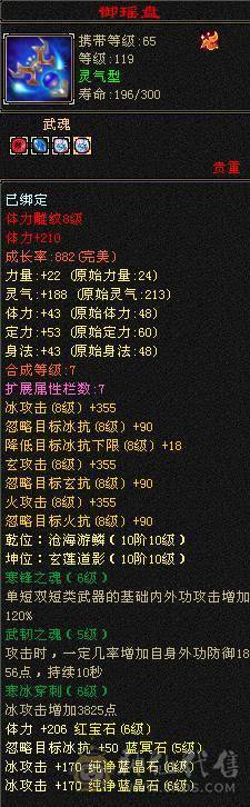 6体6属  面板吃了个5级精华  面板是带4500+附体效果  马上可以合一个6级冰6级体   5.14号10.点半之前可以转回天山