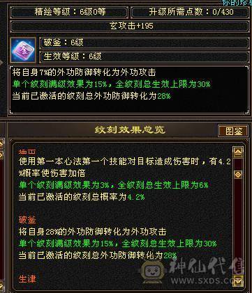 7776少林 6神！10雕文 满状态120W血！火毒玄抗！巨能抗，有6级身法石头！2个稀有坐骑