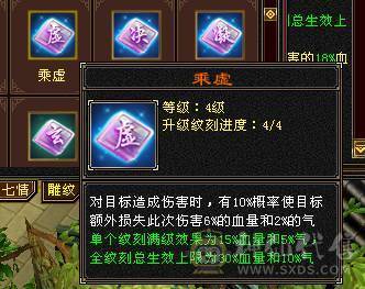 🥇暖阳推荐🥇精品6级峨眉1000+冰抗可转武当背包有属性石头，外观全服第一、花榜称号、嘉年华称号、幻翼坐骑、时装105件、发型68种、外观拉满盟会10级