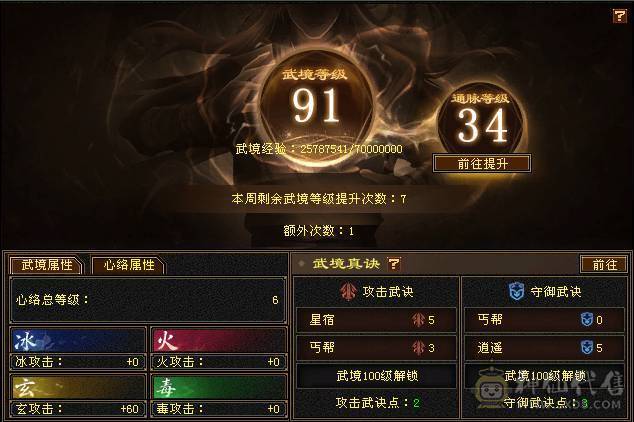 芬达🥇推荐：5阶九尾4阶白虎 1031火抗满5峨眉 三修副属性1200  可转少林