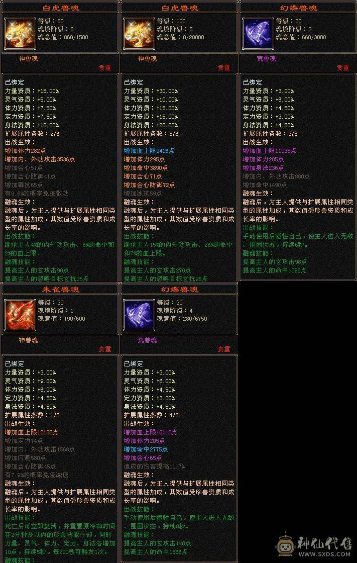 6.25秒价   外观党看过来60W血  三修冰抗曼陀 5神 三满 8雕新5雕  永久坐骑长风 