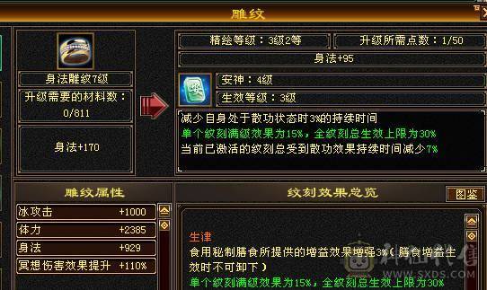🍎余生推荐🍎全服最便宜的六神，你还在犹豫什么稀有双幻色，时装稀有