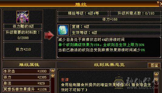 🍎余生推荐🍎全服最便宜的六神，你还在犹豫什么稀有双幻色，时装稀有