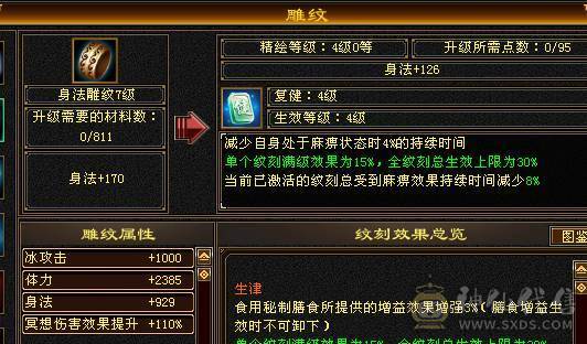 🍎余生推荐🍎全服最便宜的六神，你还在犹豫什么稀有双幻色，时装稀有