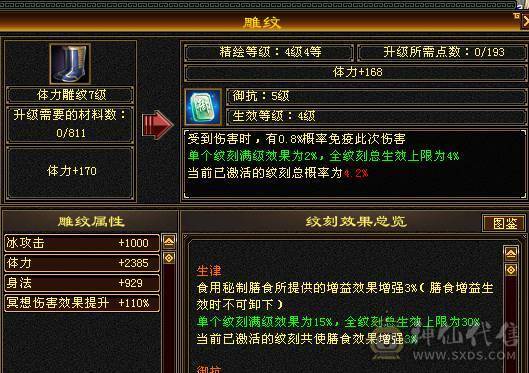 🍎余生推荐🍎全服最便宜的六神，你还在犹豫什么稀有双幻色，时装稀有