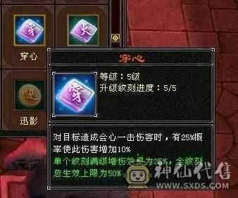 移动粉丝团：增伤5000，三修高内功刷副本暴力曼陀  养老首选 4级配饰
