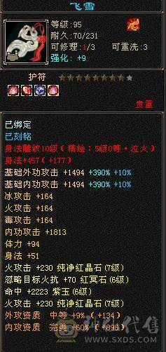 最便宜7级逍遥、花榜坐骑、十旧雕、六级新雕、大完美武魂、时装很多、完美减伤6神配4900+体力附体