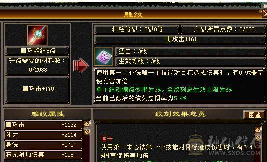🍎余生推荐🍎双修极限5+8雕纹+赤兔马+3级幻视，背饰，两个新幻视已安排